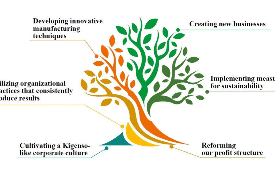 DKA 2025 July Newsletter